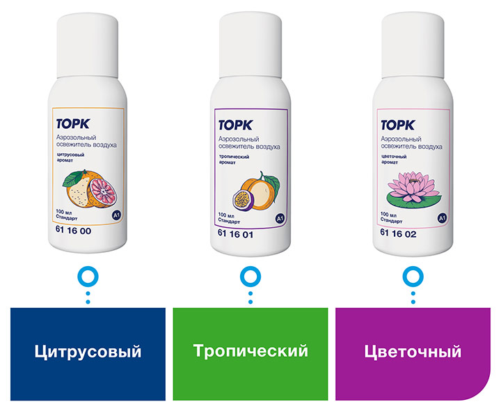 Новые аэрозольные освежители воздуха от ТОРК - ОПТИКОМ