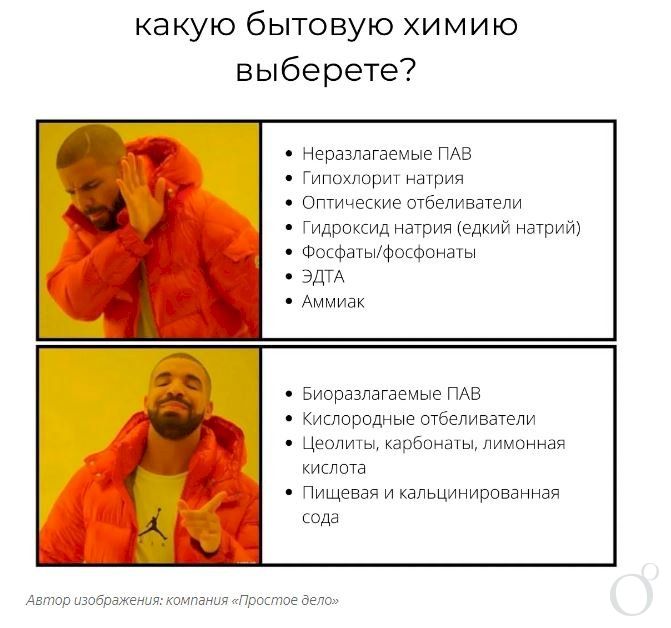что значит биоразлагаемое моющее средство. Смотреть фото что значит биоразлагаемое моющее средство. Смотреть картинку что значит биоразлагаемое моющее средство. Картинка про что значит биоразлагаемое моющее средство. Фото что значит биоразлагаемое моющее средство